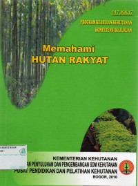 Modul: Memahami Hutan Rakyat